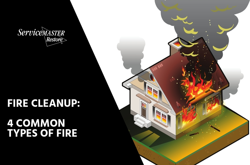 Fire Cleanup and 4 Common Types of Fire